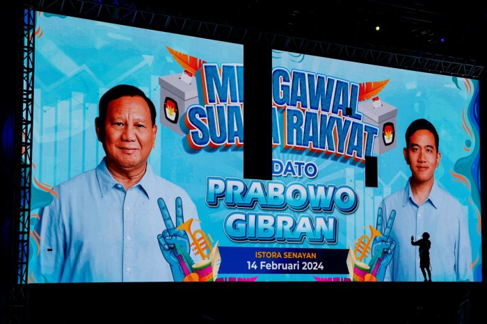 CHUTOGEL Hasil Kompas Quick Count Terbaru dan Akurat