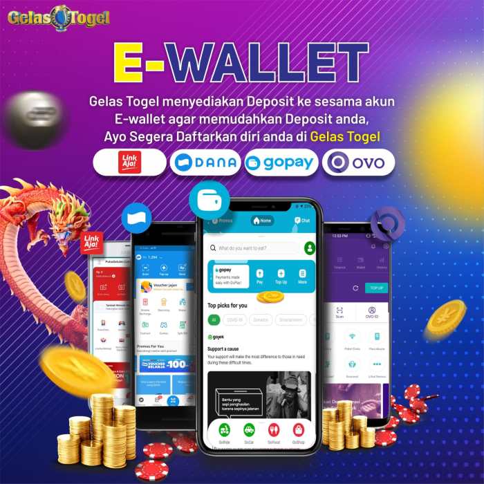 CHUTOGEL - Panduan deposit dengan e-wallet di Chutogel