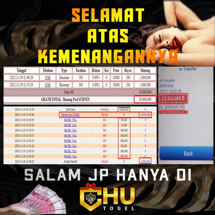 CHUTOGEL - Perbandingan performa kedua tim di liga