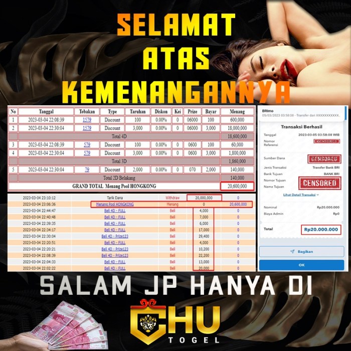 Metode deposit yang disarankan di CHUTOGEL