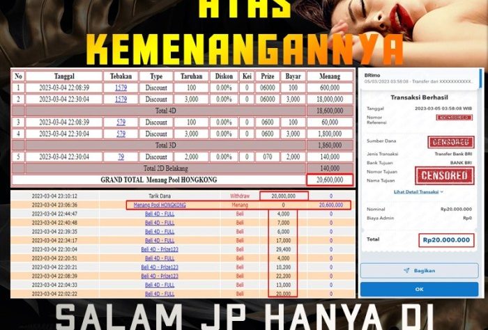 Metode deposit yang disarankan di CHUTOGEL